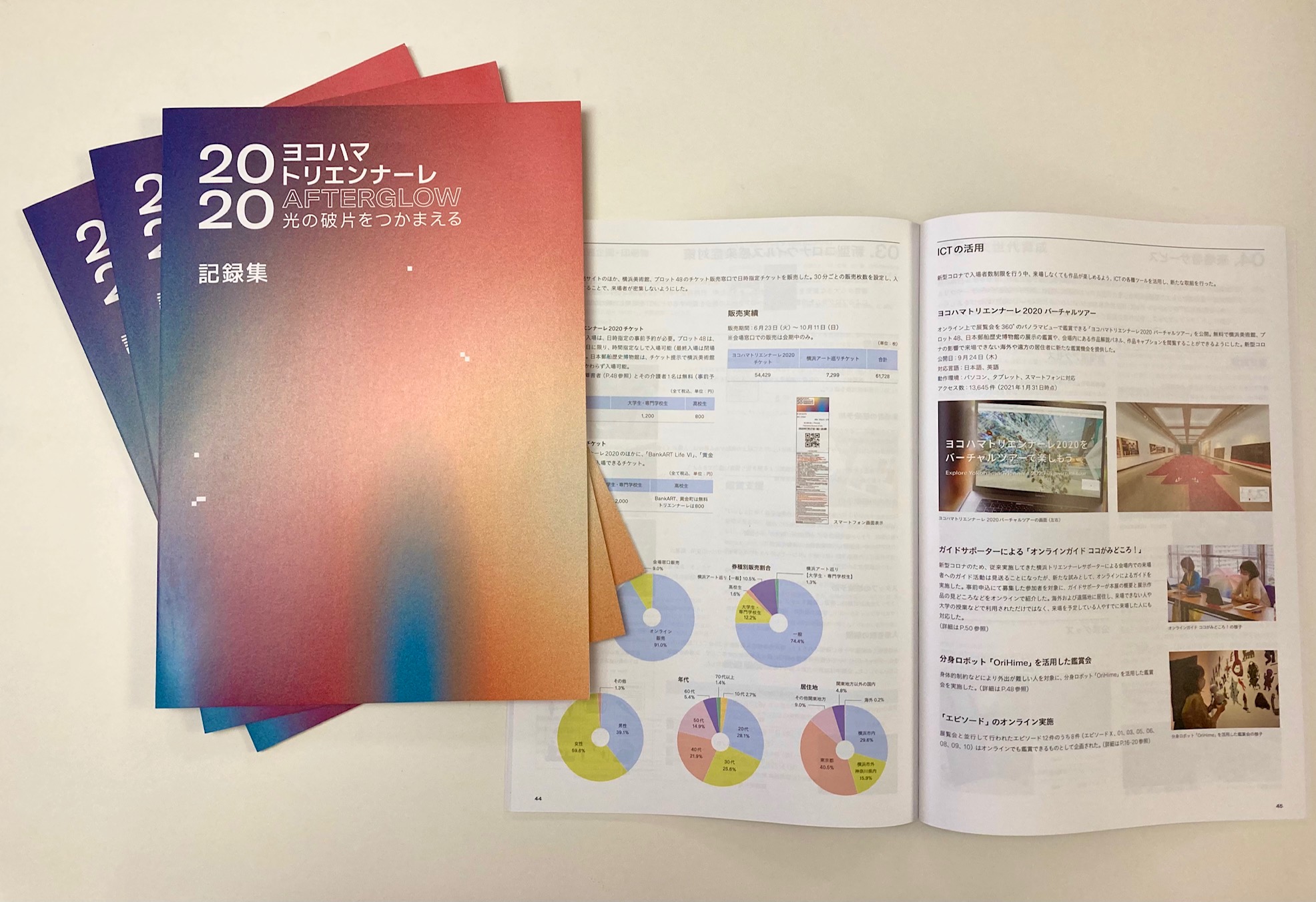 「ヨコハマトリエンナーレ2020 記録集」をオンライン公開しました